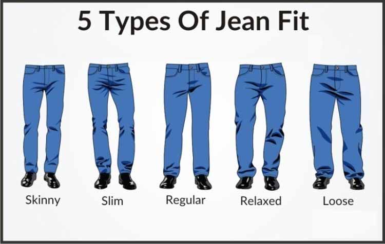 Denims – How To Decide Your Style?