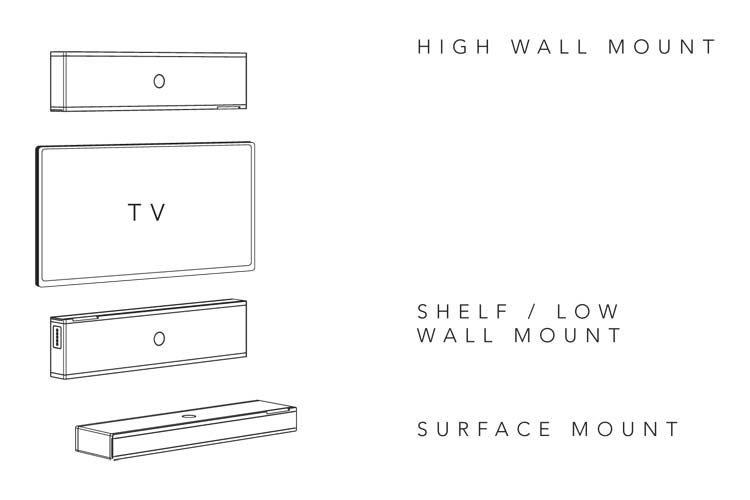 Orbitsound One P70 Soundbar Reviewed